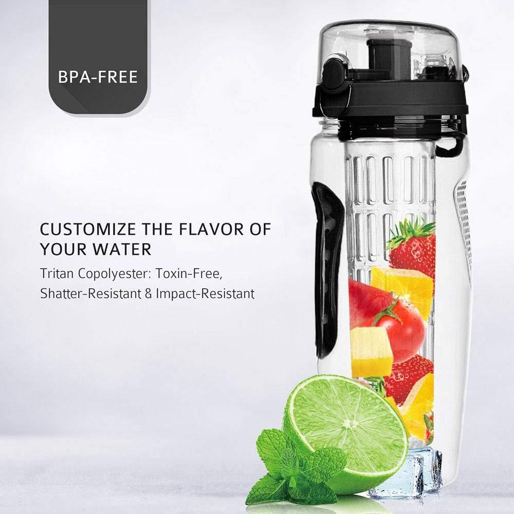 Sport Hydration Bottle